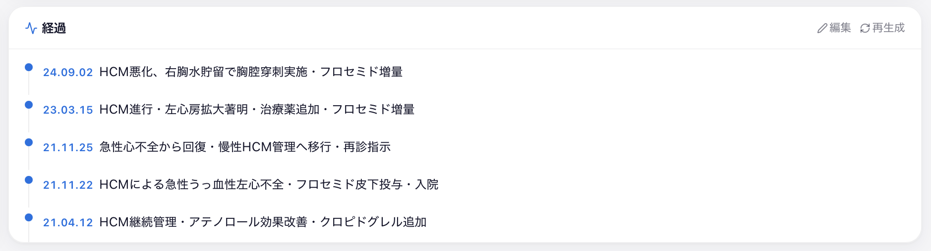 経過(治療歴):来院ごとの要点が時系列で1行ずつ並ぶ実画面